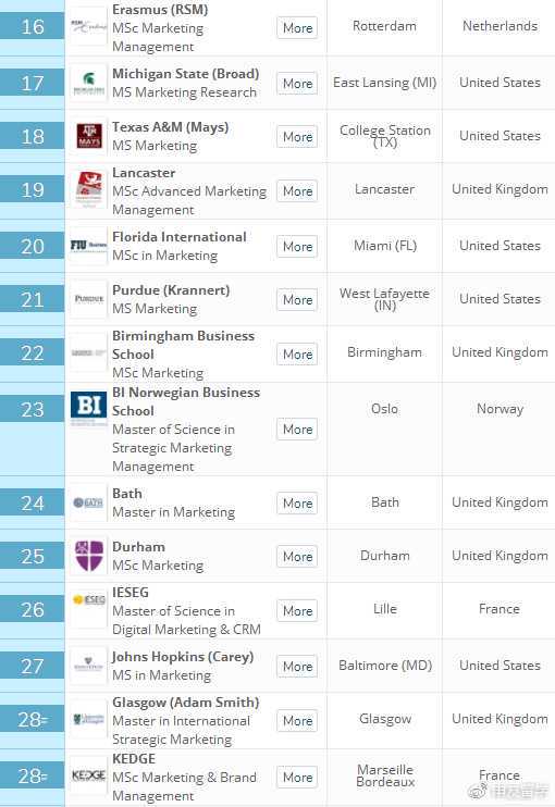 中国防疫事业第一人，110年前是如何战胜鼠疫的？和今天惊人相似
