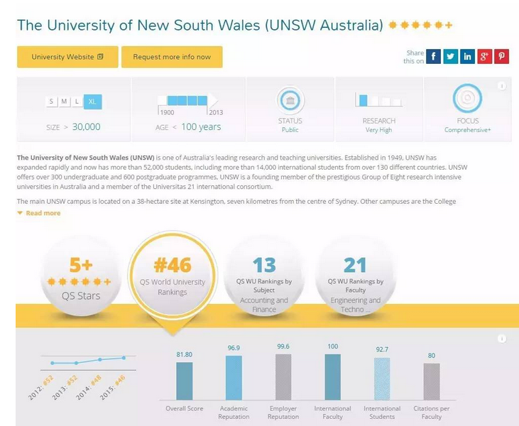 32小时从罗马到长安：疫情下回国全记录