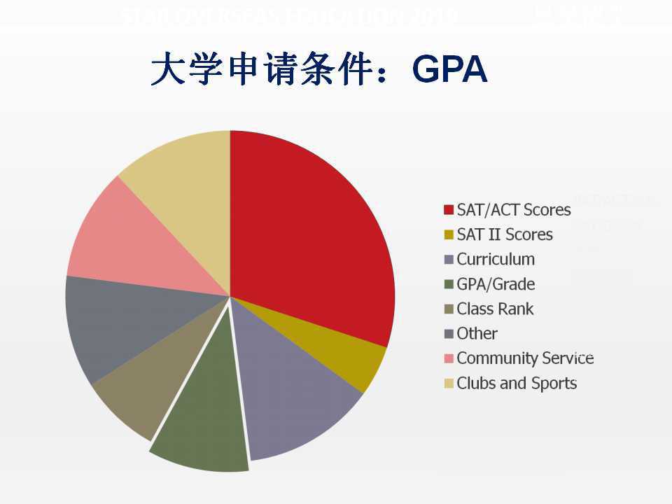 团员看过来！这个新条例，与你息息相关！