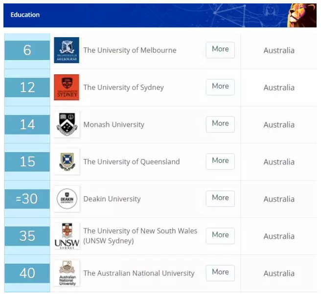 SHMS毕业生Cerin景雯分享：“我”的米其林一星摘星工作之旅