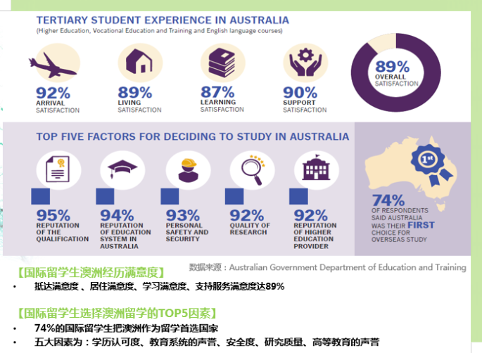 2023英国各大学的圣诞假期有多长？附英国冬季活动指南