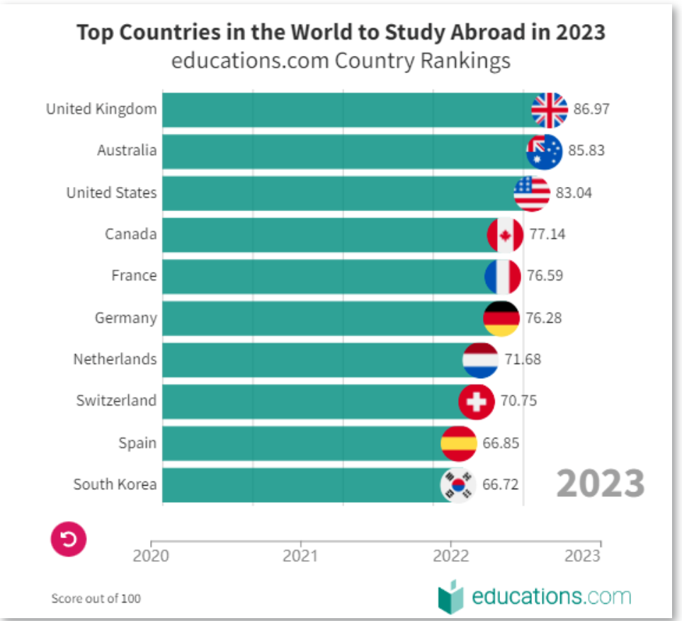 欧美同学会会长陈竺：广大留学人员应首先做爱国主义的坚守者