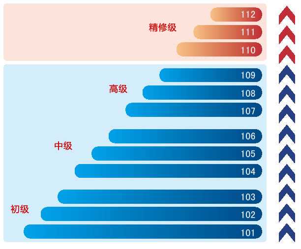 在澳洲，感觉穷是常态！澳女年入$7.5万，坦言“买啥都觉得贵”