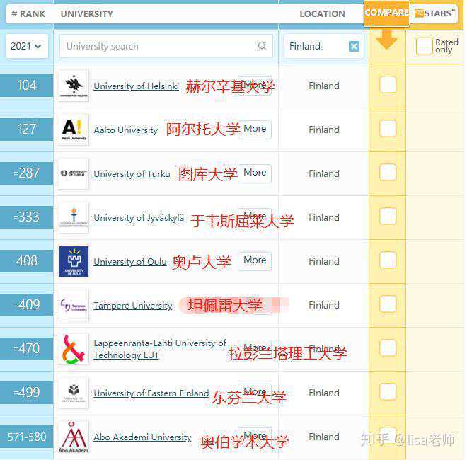 美国大学介绍｜如何评价有16名诺贝尔奖得主的凯斯西储大学？