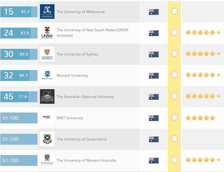昆明呈贡有全国首个面向东南亚外籍留学生的跨境电商产业园