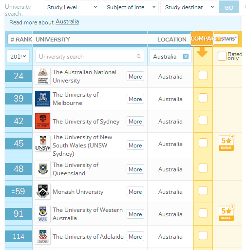 二战考研档案该如何处理？最佳处理办法让你安心备考