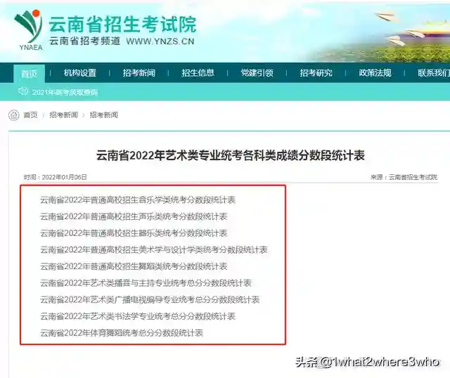 云南省2022年艺术类专业统考各科类成绩分数段统计表