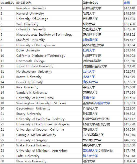 云南籍优秀硕博“暖心回流”家乡行活动在昆举行