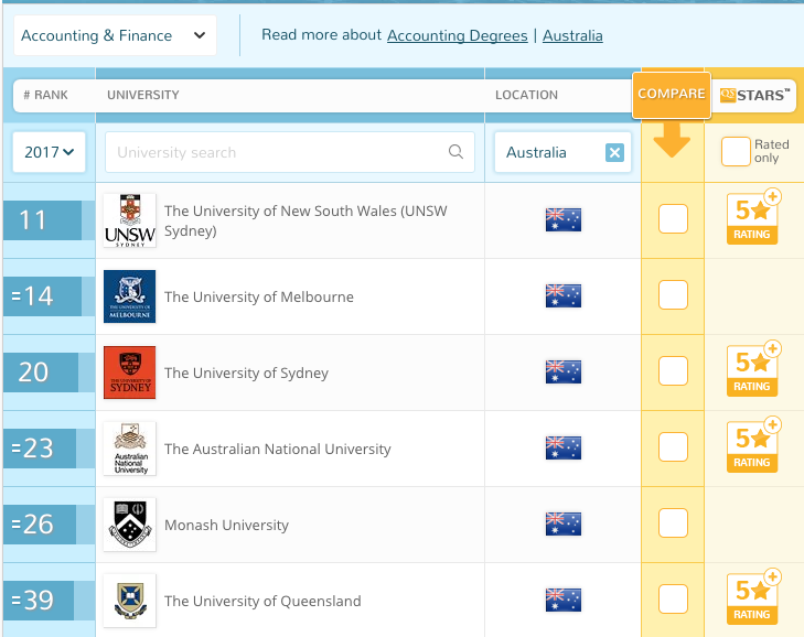 仓鼠受伤会有哪些迹象？主人需要如何照顾好一只受伤的仓鼠？