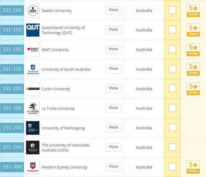 5月4日联播数据分析